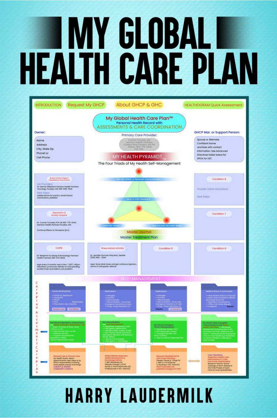 My Global Health Care Plan ebook cover by Harry Laudermilk